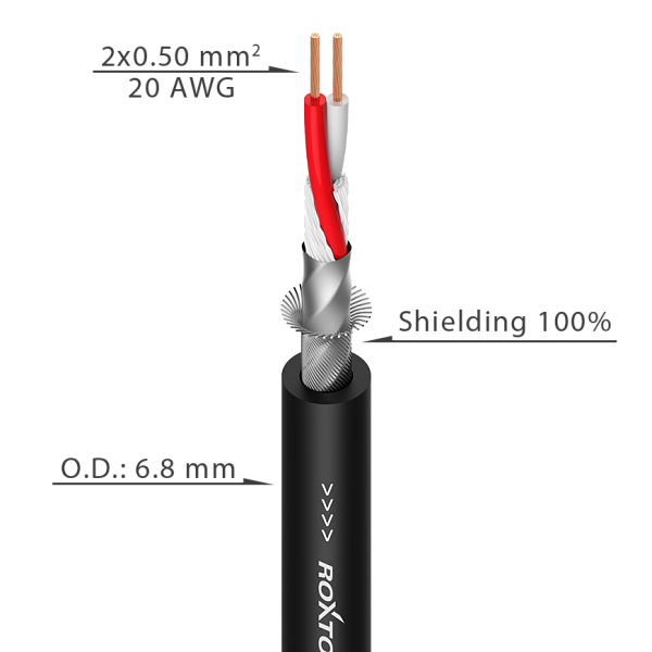 ROXTONE MC022 Black - Симметричный микрофонный кабель