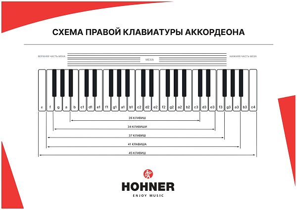 HOHNER MATTIA IV 96 BK gun black - Аккордеон 7/8
