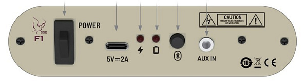 PEAVEY SSE F1 - Гитарный комбоусилитель, 2 x 7 Вт