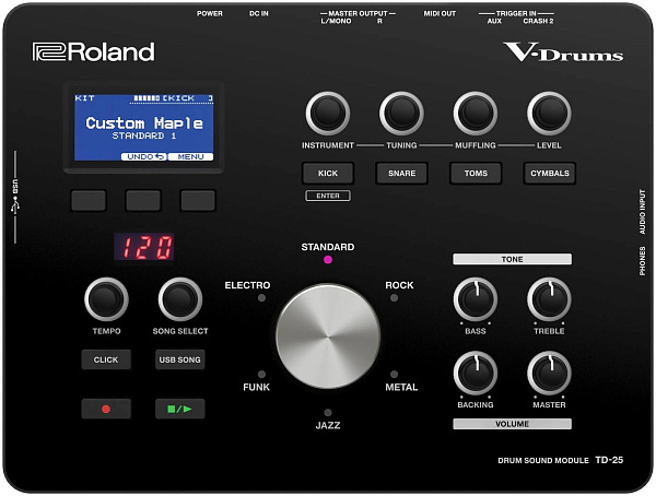ROLAND TD-25 - Модуль для электронных ударных