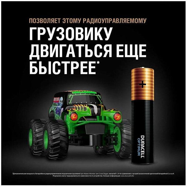 DURACELL LR03-12BL Optimum уп 12 шт - Батарейка тип AAA