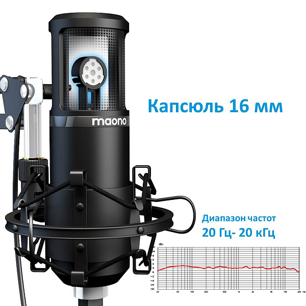 Maono AU-PM420 - USB-микрофон, конденсаторный кардиоидный