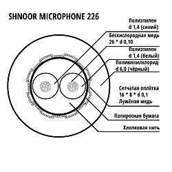 SHNOOR Microphone 226 BLK100m Кабель микрофонный симметричный 2x0,26мм, d6, чёрный