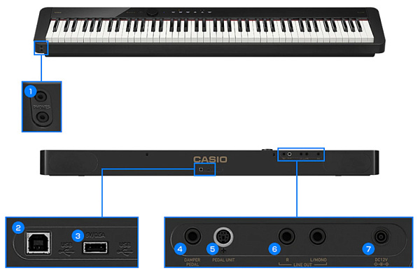 Casio PX-S1100WE - Цифровое пианино