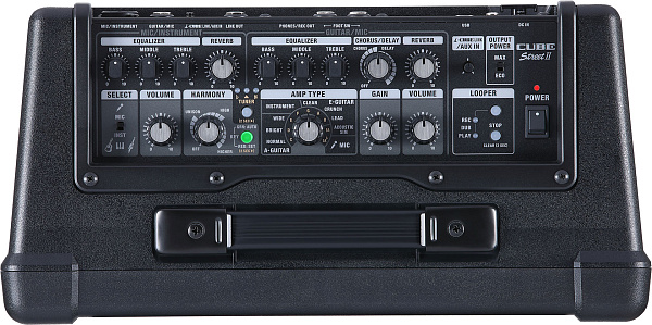 ROLAND CUBE-ST2 - Комбоусилитель